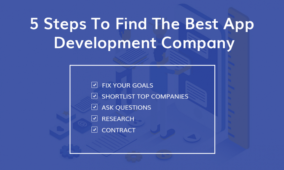 Want A Businesses App! Learn How To Choose The Best Mobile App Development Company
