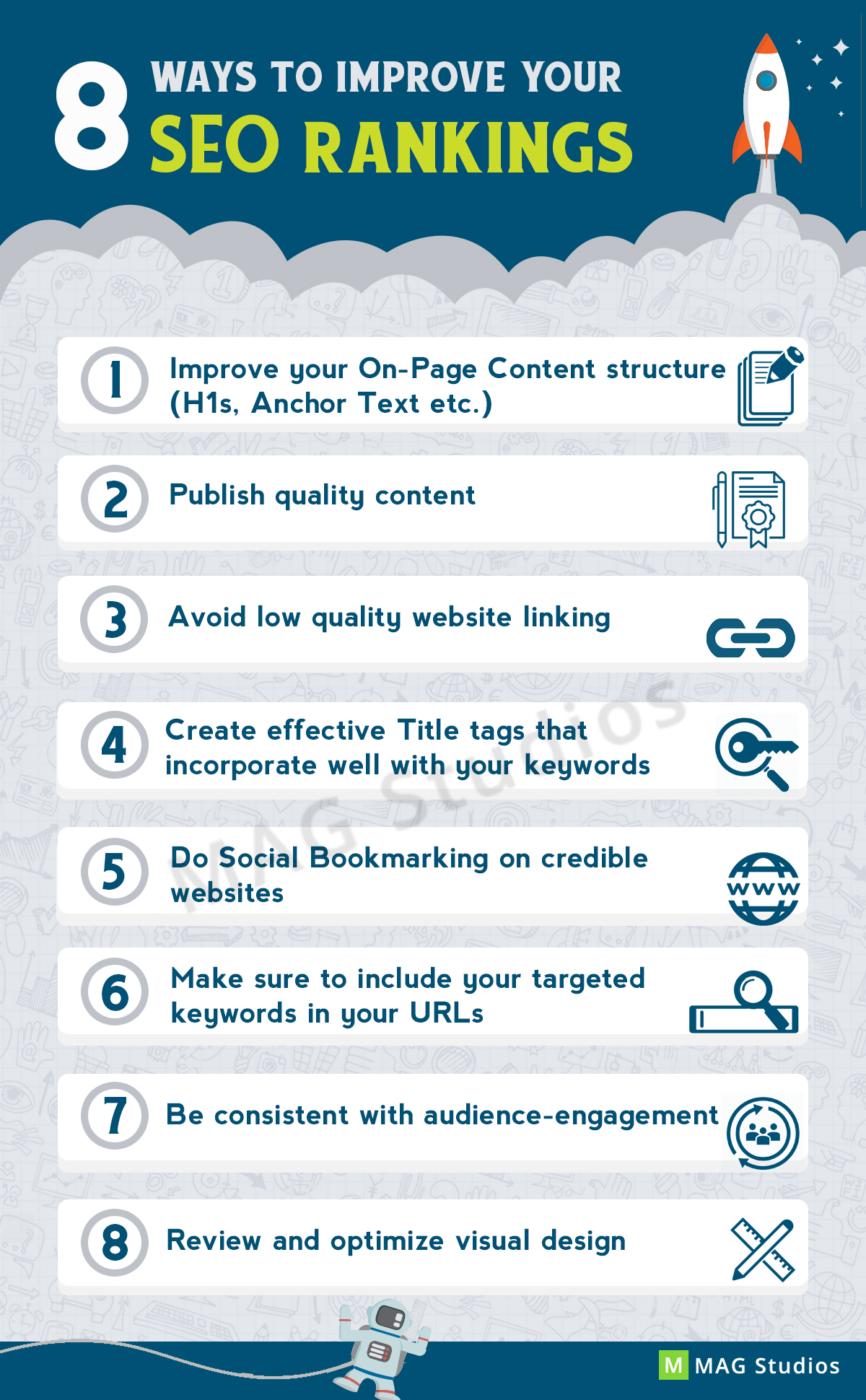The Power Of RubRanking: Achieving Effortless Search Ranking