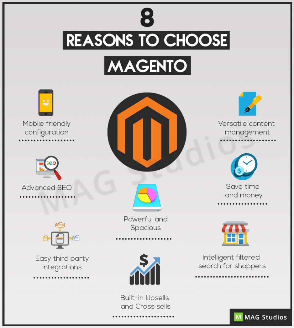 8 reasons as of why you should choose Magento