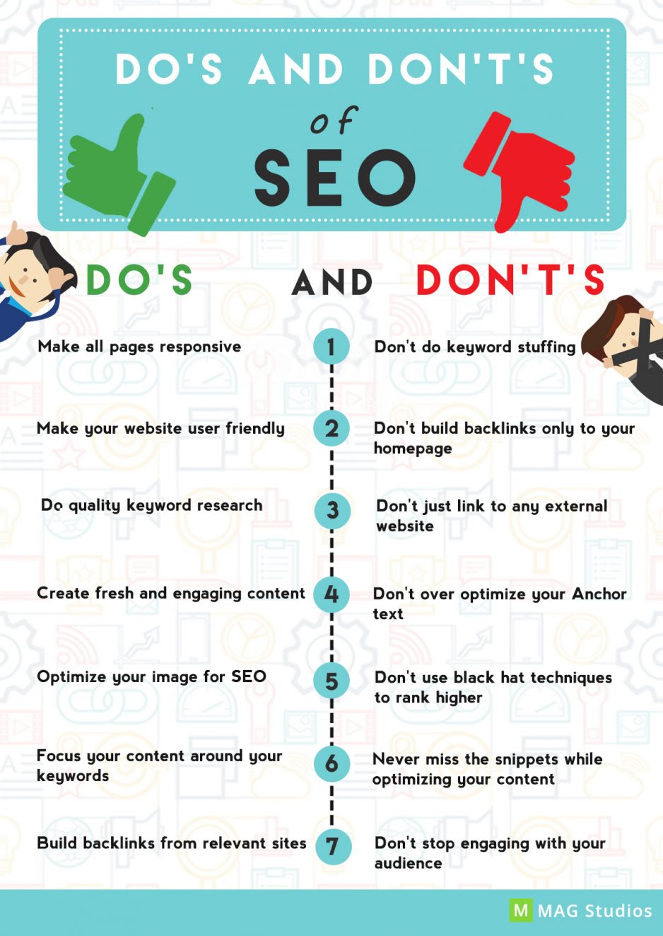 Do’s and Don’ts of SEO