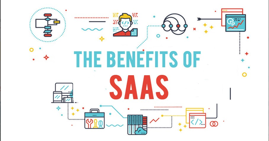 The Benefits of SAAS