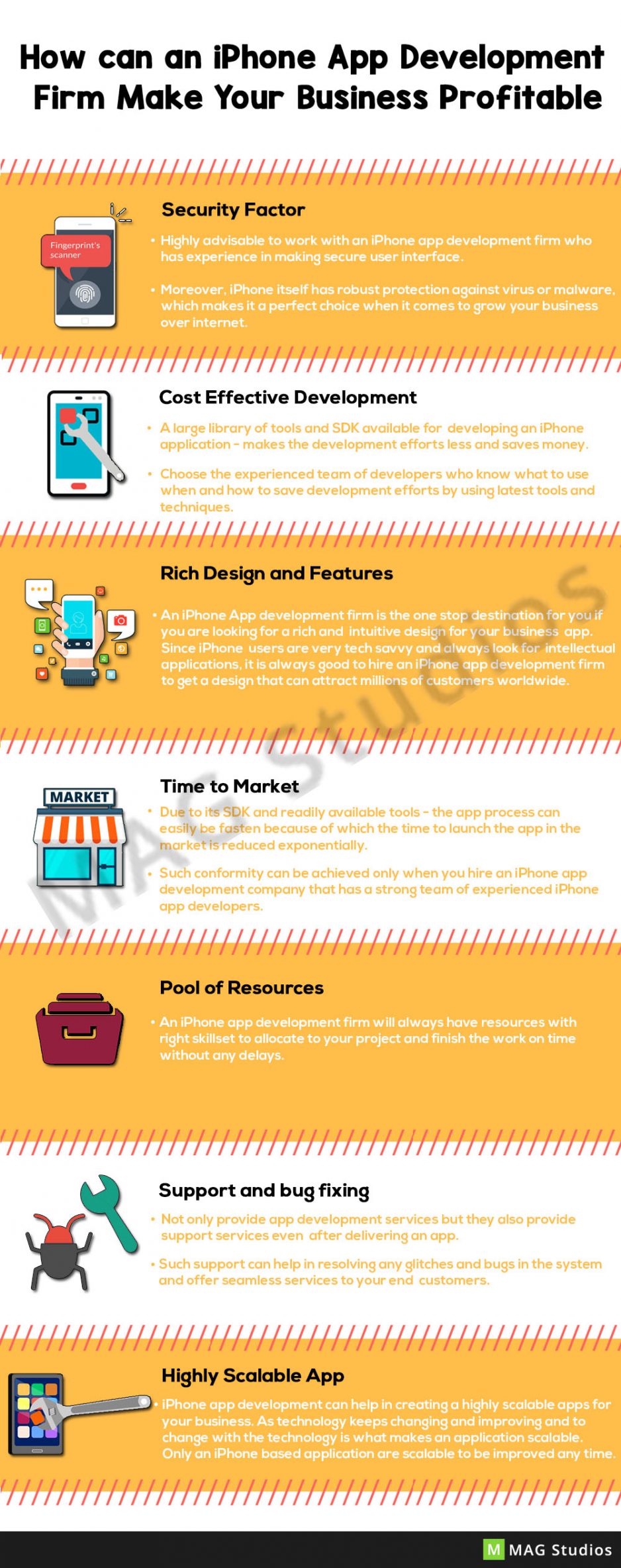How can an iPhone App Development firm make your business profitable?