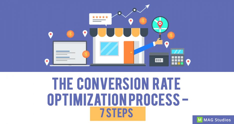 The Conversion Rate Optimization Process – 7 Steps