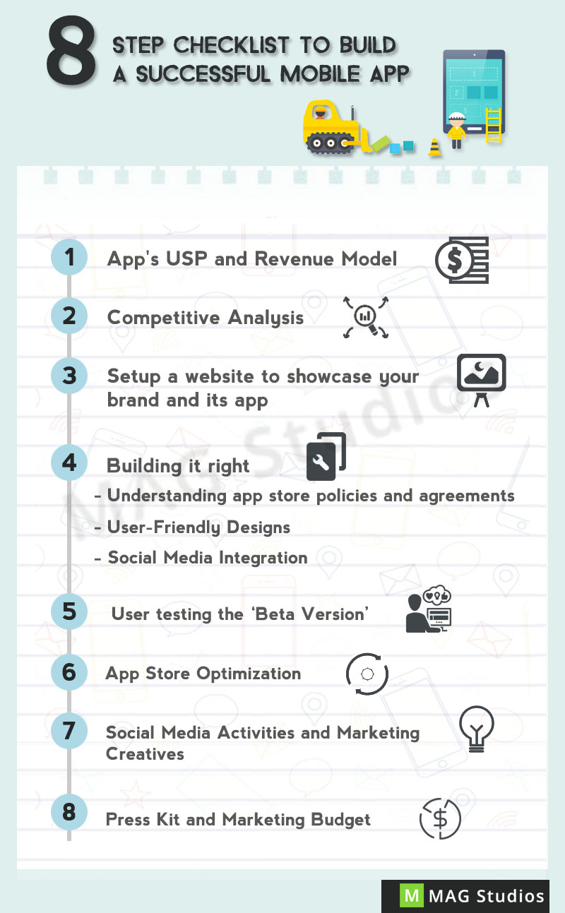 8-Step checklist to build a successful mobile app