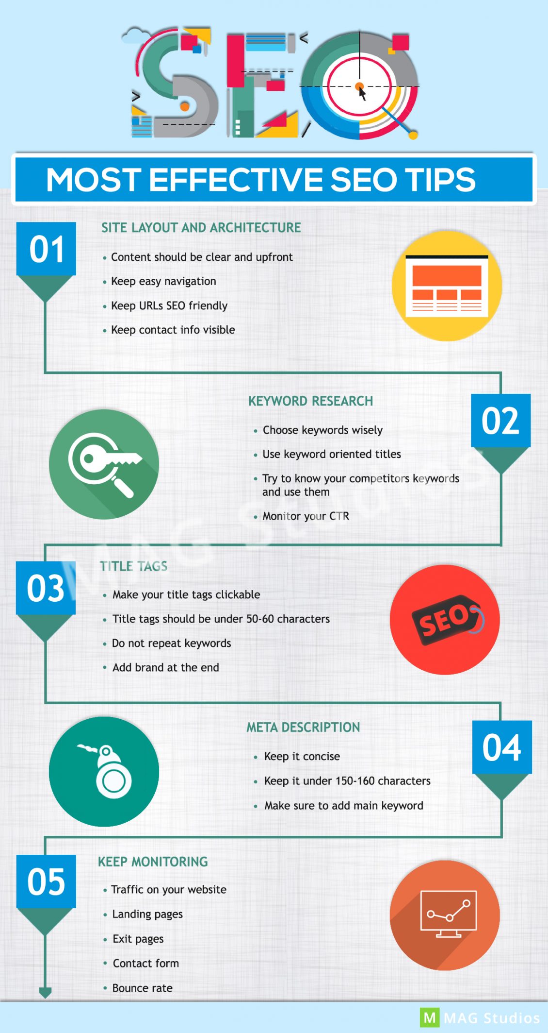 seo infographic 1 4 A blog for the love of Pinterest