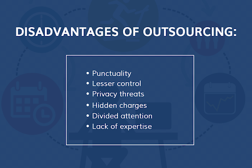 What Are The Disadvantages Of Outsourcing?